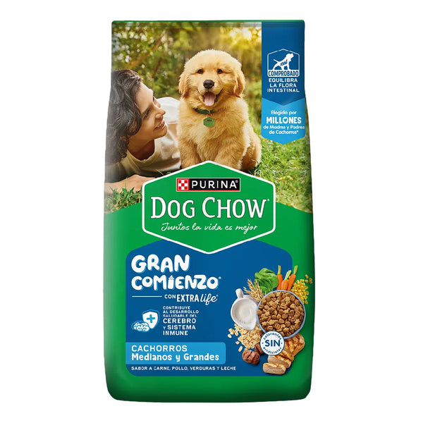 Alimento Dog Chow Perro Cachorro Mediano y Grande Gran Comienzo